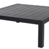 Stettler soffbord svart 112cm