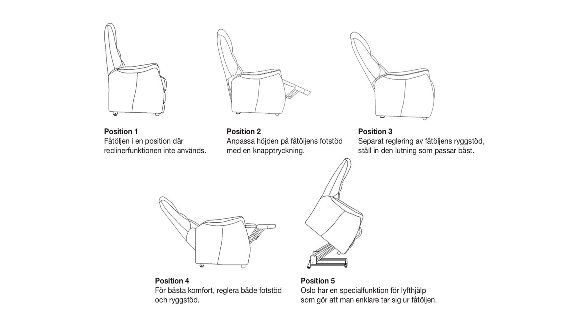 Oslo fåtölj snurr lift-up Austin antracitgrå